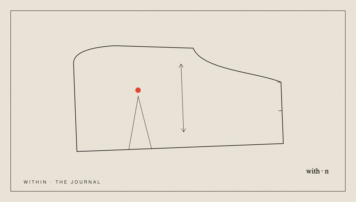 Plate for “Chicago boutiques: 21 shops, and what each one buys”