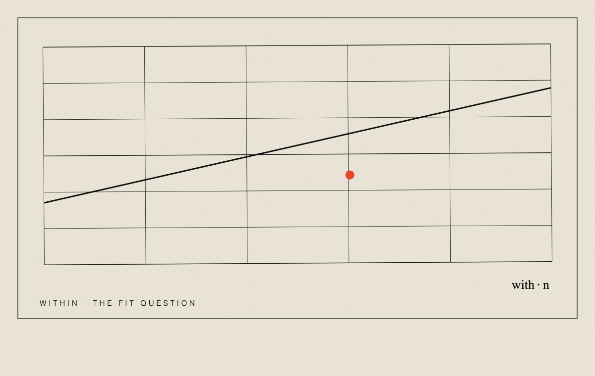 Plate for “Do Nikes run small? Nike shoe sizing, model by model”