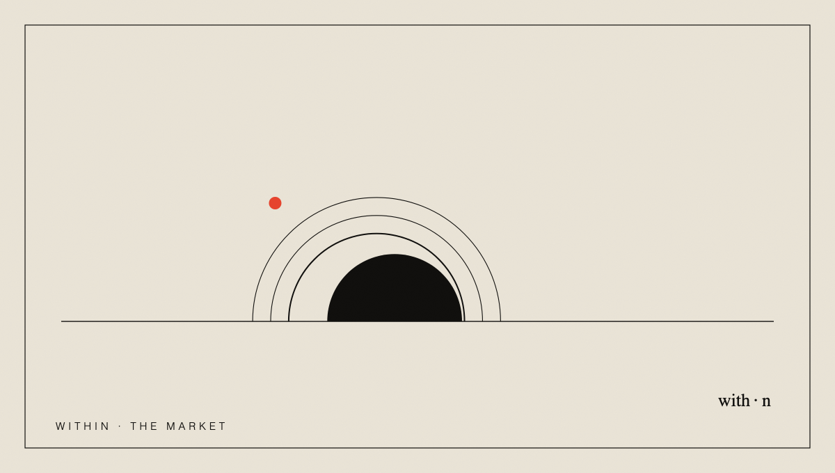 Plate for “Luxury streetwear brands: 19 labels, ranked by price”