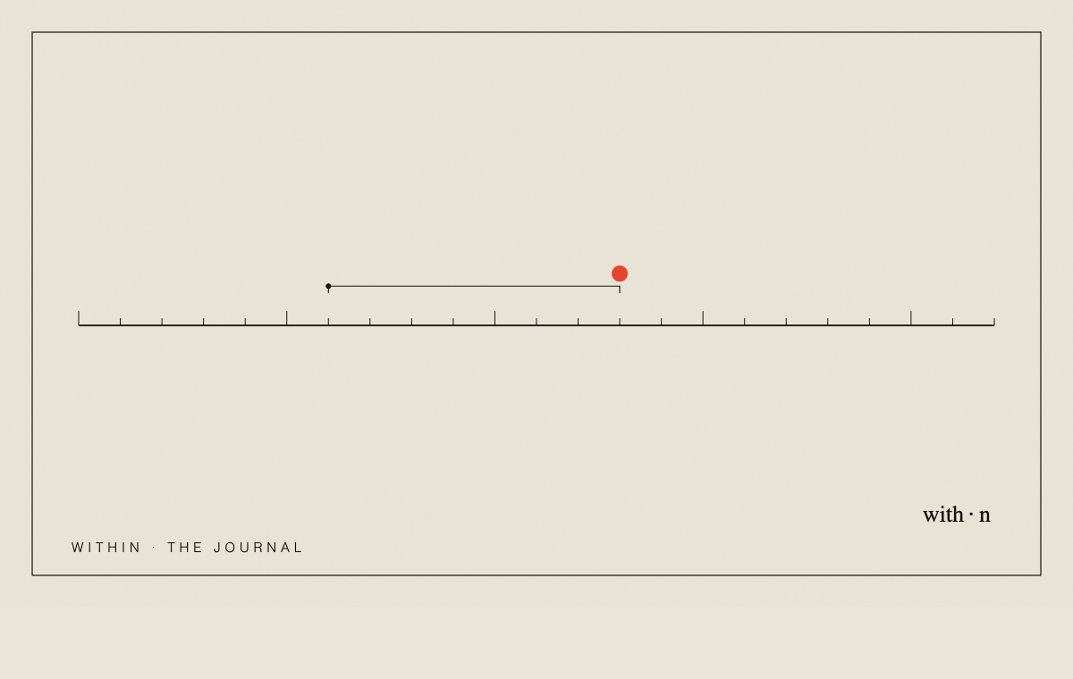 Plate for “Nolita boutiques: 4 shops, and what each one holds”