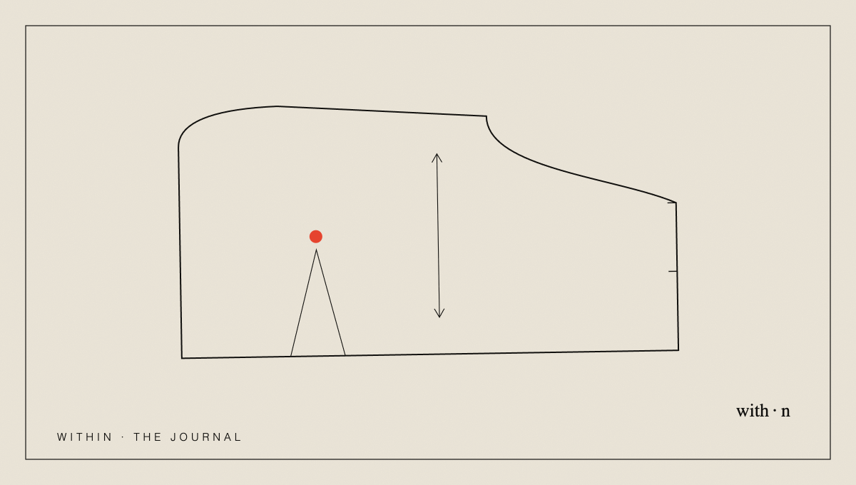 Plate for “Nolita boutiques: 4 shops, and what each one holds”
