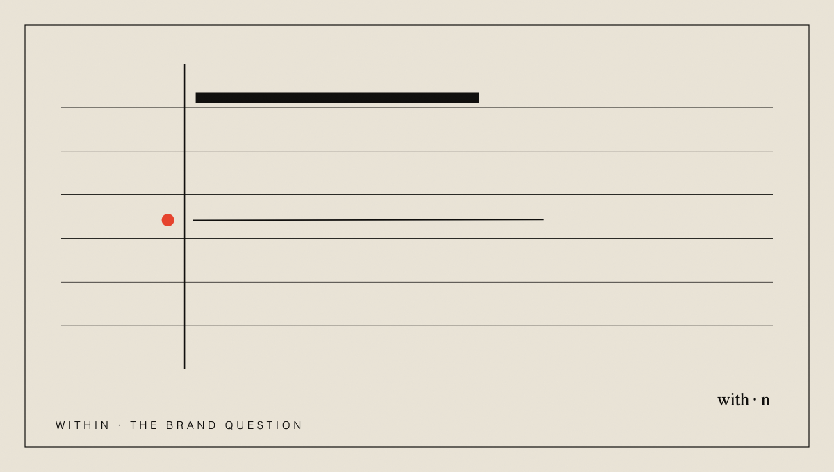 Plate for “Who owns Canada Goose, and why a buyer gets fewer votes”